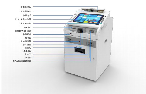 Equipaggiamento bancario multifunzioni intelligente e efficiente 300DPI