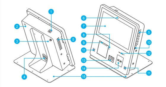 Chiosco Shuttle Serie K15 Chiosco ad alta capacità di flusso intelligente intelligente di autoservizio